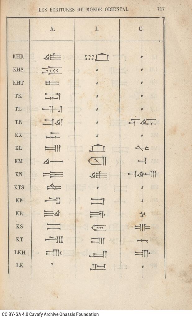 18 x 12 cm; 4 s.p. + [VIII] p. + 811 p. + 9 s.p., attached label “Papeterie et Librairie de la Bourse Imprimerie, Lithograp